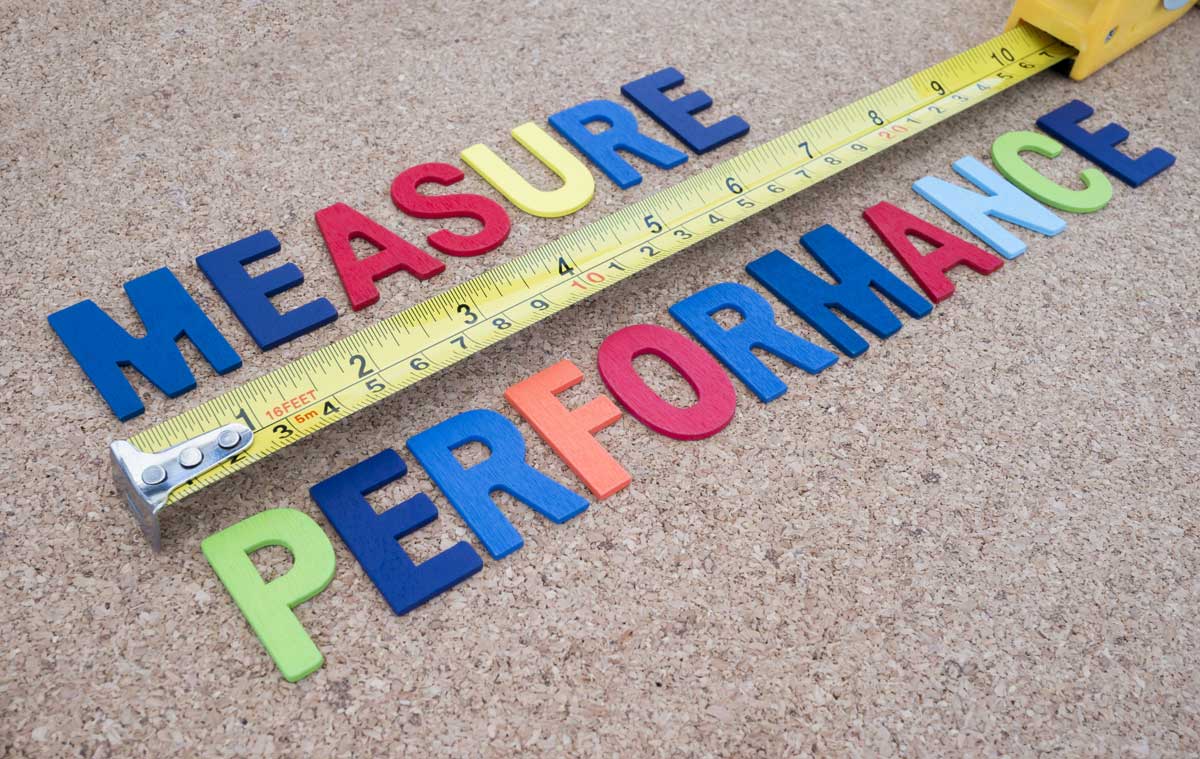 Measure-Performance-Management